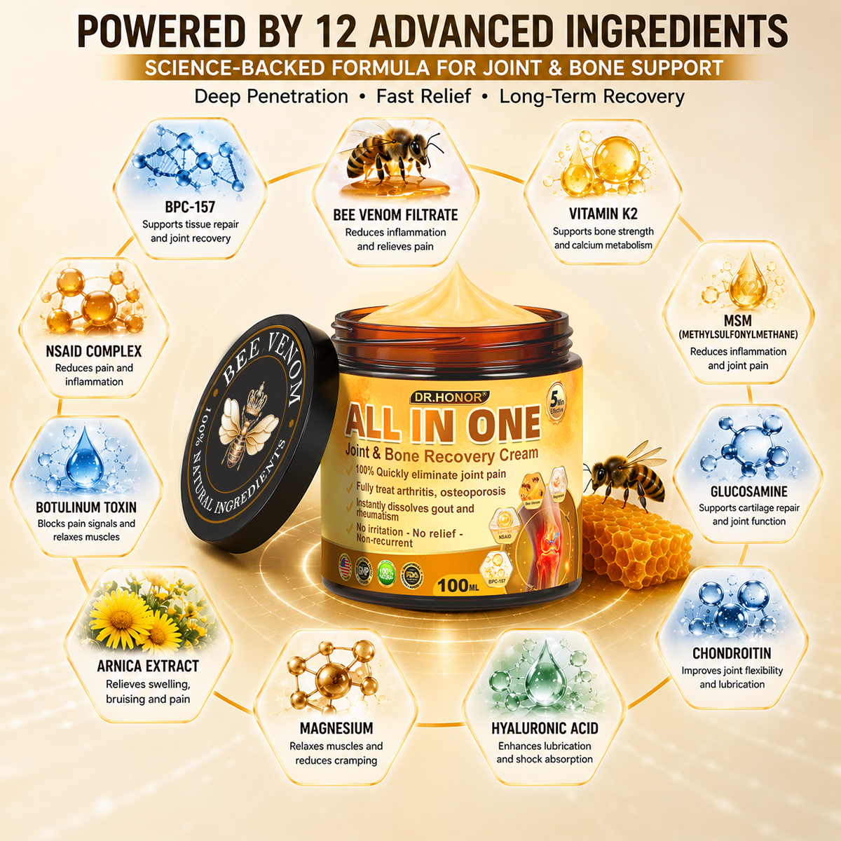 DR.HONOR® All-In-One Joint & Bone Recovery Cream🎉🎉(Specially for older adults)